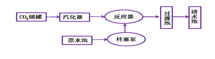 1651042207514670.png image.png