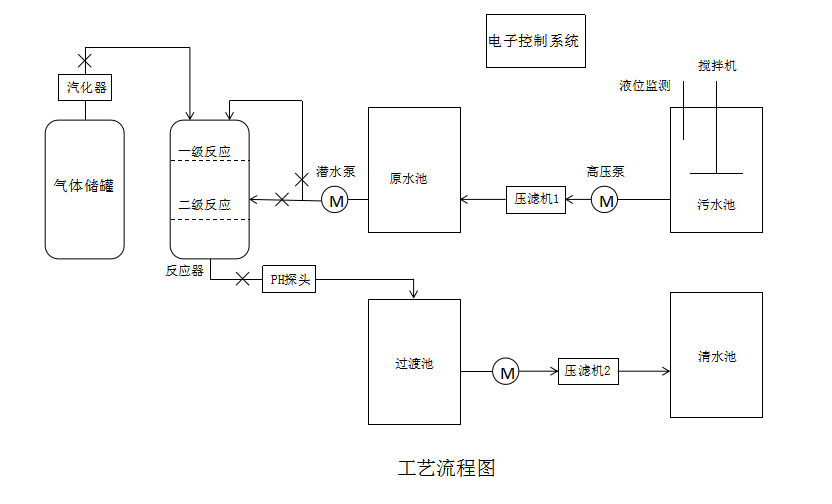 1683785939552276.png image.png